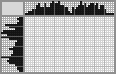 Japanese crossword «Butterfly» Japanese crossword «Butterfly»