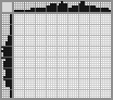 Japanese crossword «Butterfly» Japanese crossword «Butterfly»