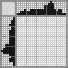 Japanese crossword &laquo;Butterfly&raquo;