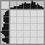 Japanese crossword &laquo;Butterfly&raquo;