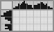 Japanese crossword &laquo;Butterfly&raquo;