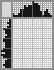 Japanese crossword «Butterfly» Japanese crossword «Butterfly»