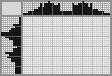 Japanese crossword «Butterfly» Japanese crossword «Butterfly»