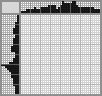 Japanese crossword «Butterfly» Japanese crossword «Butterfly»