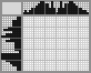 Japanese crossword &laquo;Butterfly&raquo;