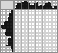 Japanese crossword «Butterfly» Japanese crossword «Butterfly»