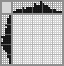 Japanese crossword «Butterfly» Japanese crossword «Butterfly»