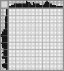 Japanese crossword &laquo;Butterfly&raquo;
