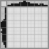 Japanese crossword «Butterfly» Japanese crossword «Butterfly»