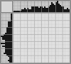 Japanese crossword &laquo;Butterfly&raquo;