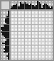 Japanese crossword «Butterfly» Japanese crossword «Butterfly»
