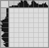 Japanese crossword «Butterfly» Japanese crossword «Butterfly»