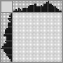 Japanese crossword &laquo;Butterfly&raquo;