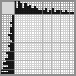 Japanese crossword &laquo;Butterfly&raquo;
