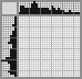 Japanese crossword «Butterfly» Japanese crossword «Butterfly»