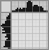 Japanese crossword «Butterfly» Japanese crossword «Butterfly»