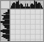 Japanese crossword &laquo;Butterfly&raquo;