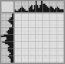 Japanese crossword «Butterfly» Japanese crossword «Butterfly»