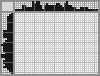 Japanese crossword «Butterfly» Japanese crossword «Butterfly»