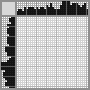 Japanese crossword «Butterfly» Japanese crossword «Butterfly»