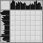 Japanese crossword &laquo;Butterfly&raquo;