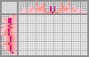 Japanese crossword «Butterfly» Japanese crossword «Butterfly»
