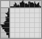 Japanese crossword «Butterfly» Japanese crossword «Butterfly»
