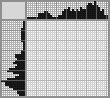 Japanese crossword &laquo;Butterfly&raquo;