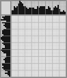Japanese crossword «Butterfly» Japanese crossword «Butterfly»