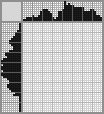 Japanese crossword &laquo;Butterfly&raquo;