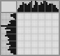 Japanese crossword &laquo;Butterfly&raquo;