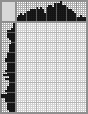 Japanese crossword «Butterfly» Japanese crossword «Butterfly»