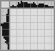 Japanese crossword «Butterfly» Japanese crossword «Butterfly»