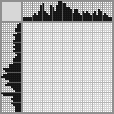 Japanese crossword &laquo;Butterfly&raquo;