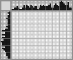 Japanese crossword &laquo;Butterfly&raquo;