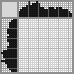 Japanese crossword «Butterfly» Japanese crossword «Butterfly»