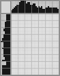 Japanese crossword &laquo;Butterfly&raquo;