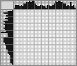 Japanese crossword «Butterfly» Japanese crossword «Butterfly»