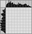 Japanese crossword «Butterfly» Japanese crossword «Butterfly»