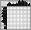 Japanese crossword «Butterfly» Japanese crossword «Butterfly»