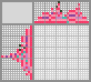 Japanese crossword «Butterfly» Japanese crossword «Butterfly»