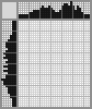 Japanese crossword «Butterfly» Japanese crossword «Butterfly»