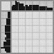 Japanese crossword «Butterfly» Japanese crossword «Butterfly»
