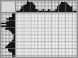 Japanese crossword &laquo;Butterfly&raquo;