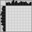 Japanese crossword «Butterfly» Japanese crossword «Butterfly»