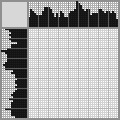 Japanese crossword &laquo;Butterfly&raquo;