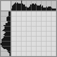 Japanese crossword «Butterfly» Japanese crossword «Butterfly»
