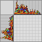 Japanese crossword «Butterfly» Japanese crossword «Butterfly»