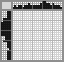 Japanese crossword &laquo;Butterfly&raquo;