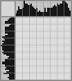 Japanese crossword «Butterfly» Japanese crossword «Butterfly»